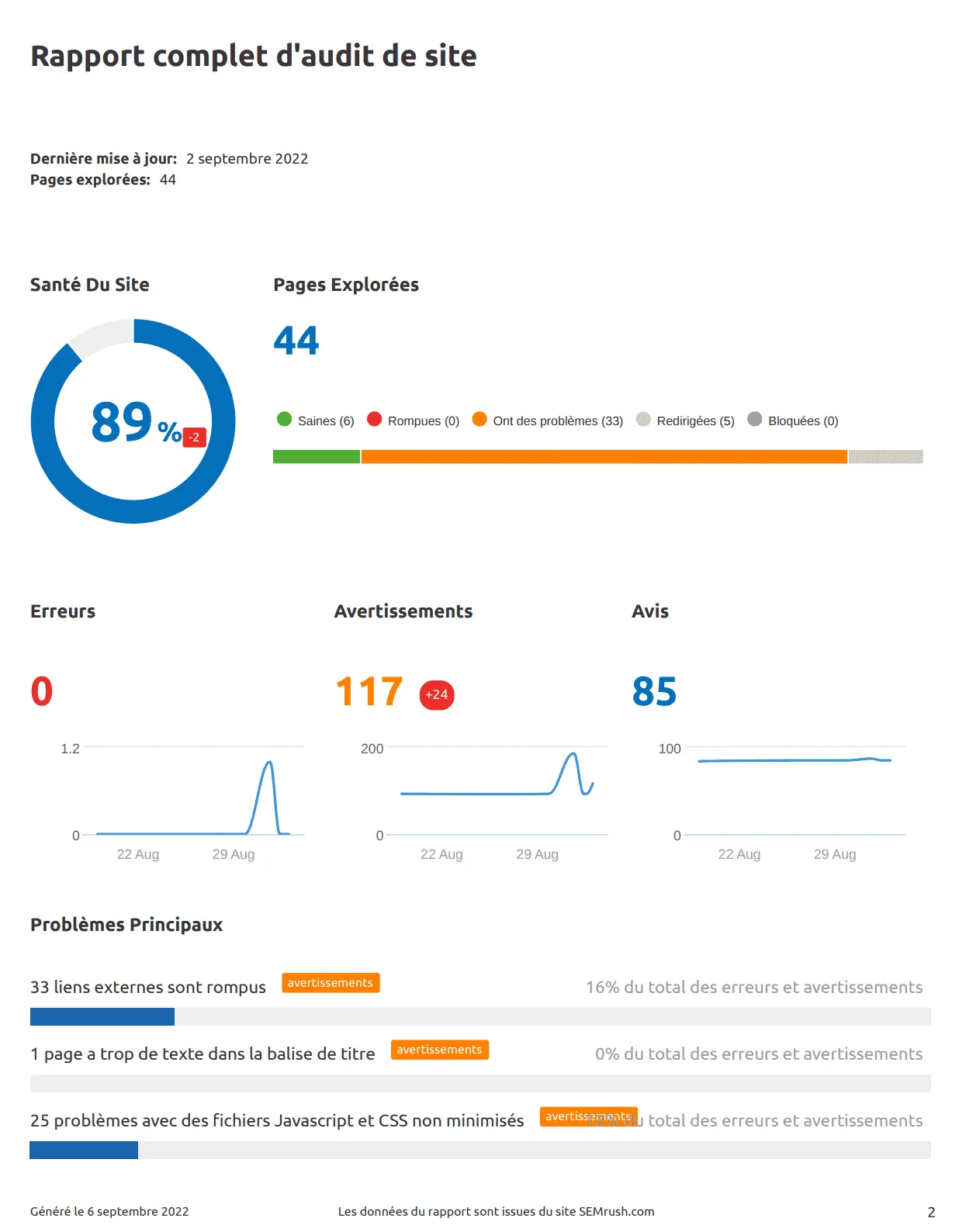 audit seo exemple